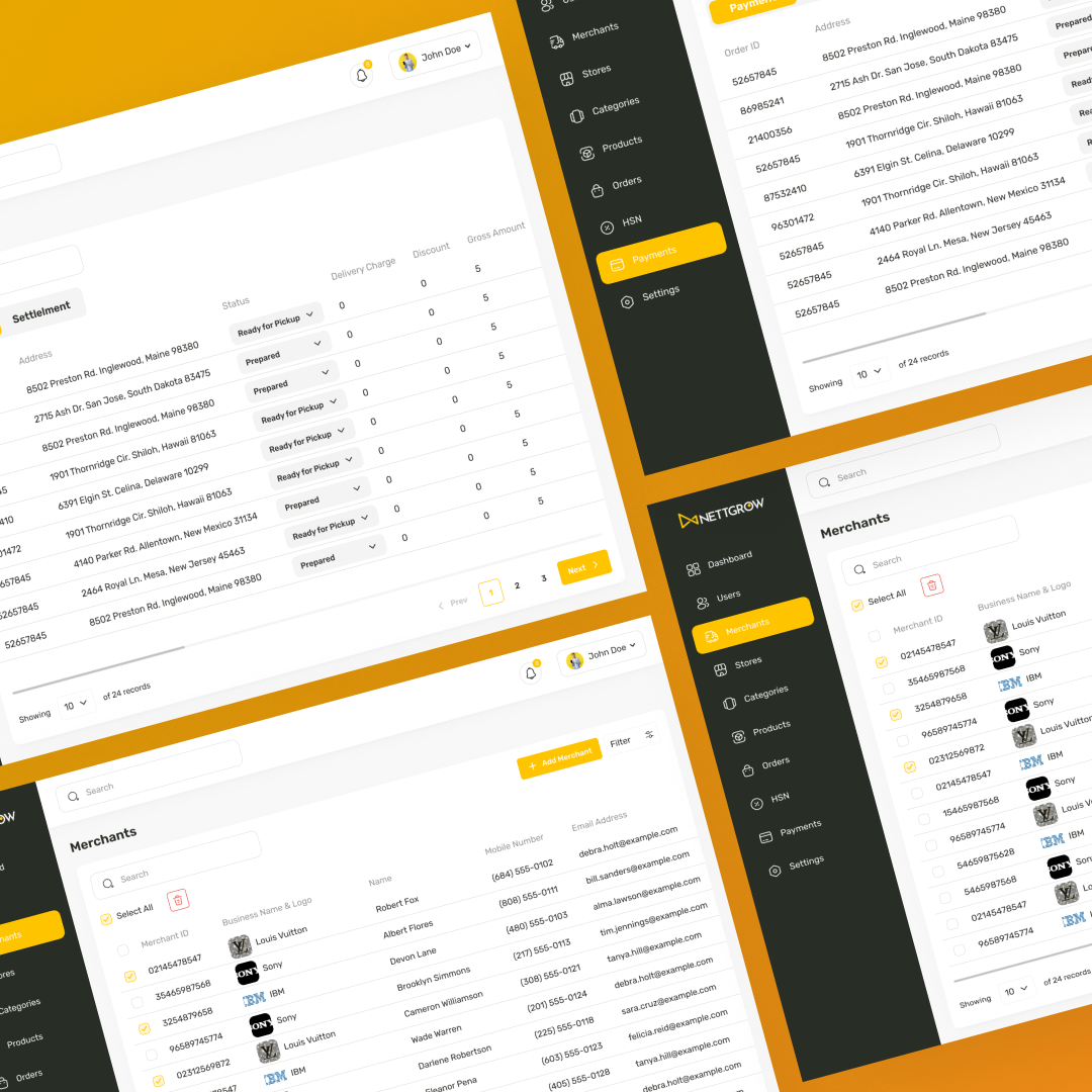 B2B Ecommerce Store Dashboard